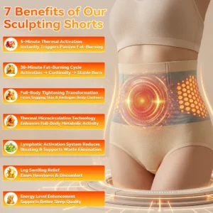 NatureEss® Moringa & Berberine 4-in-1 Advanced Sculpting & Fat-Burn Short