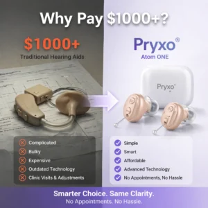 Pryxo™ Atom ONE Hearing Aid 2026 | Clear Hearing OTC