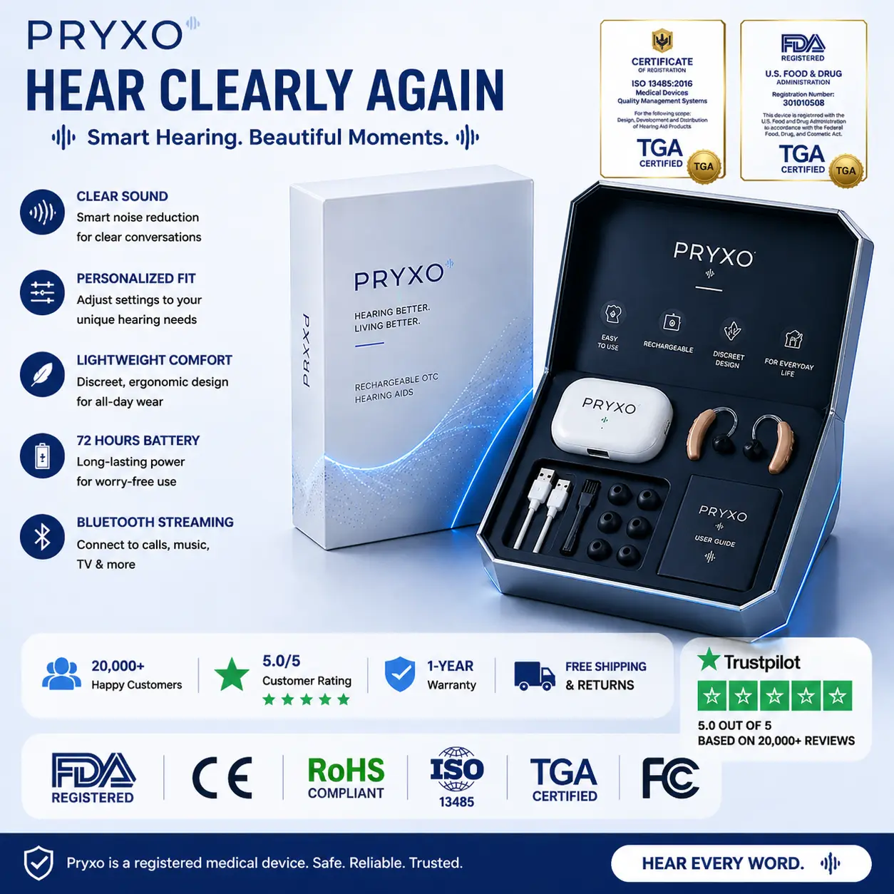 Pryxo™ ION PRO 2 Hearing Aids 2026 | Clear Sound