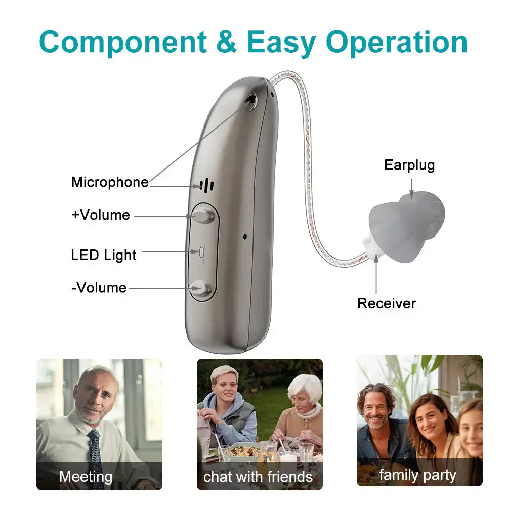 Pryxo™ Smart Bluetooth Hearing Aids 2026