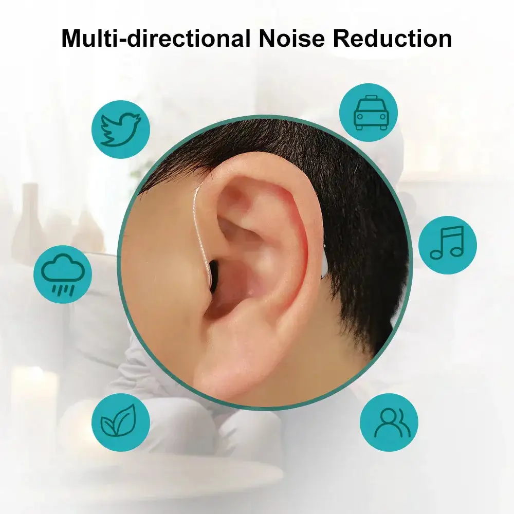 Pryxo™ Smart Bluetooth Hearing Aids 2026