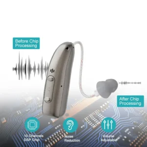 Pryxo™ Smart Bluetooth Hearing Aids 2026