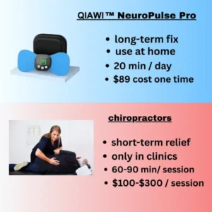 QIAWI™ NeuroPulse Pro 2026 | EMS Sciatica Relief