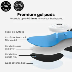 QIAWI™ NeuroPulse Pro 2026 | EMS Sciatica Relief