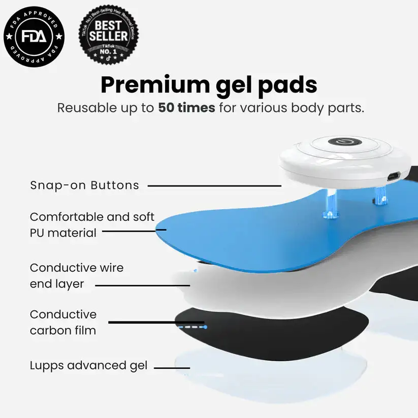 QIAWI™ NeuroPulse Pro 2026 | EMS Sciatica Relief