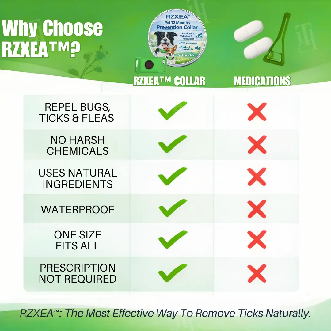 RZXEA™ 12-Month Natural Prevention Collar