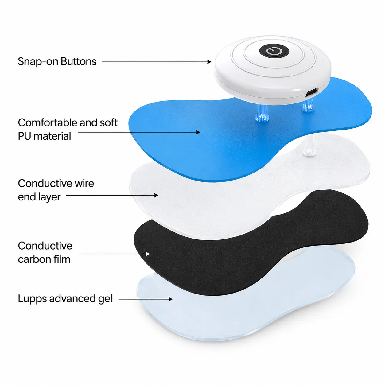 Slyner™ NeuroPulse Pro 2026 | EMS Sciatica Relief
