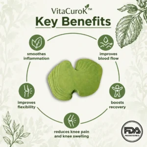 VitaCuroK™ Knee Pain Patches 2026 | Natural Relief