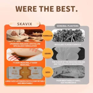VitaCuroK™ Pain Relief Patch 2026 | Natural Heat Therapy