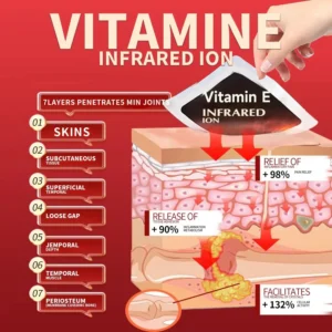 VitaCuroK™ Pain Relief Patch 2026 | Natural Heat Therapy