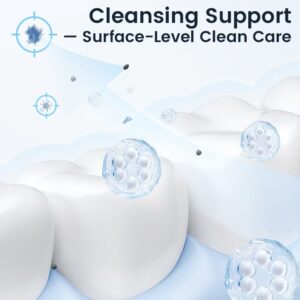 Rosopl® Multi-Action Oral Care Essence