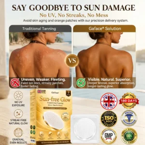 Gaface® Sunless Natural Glow Transdermal Tanning Micro-Needle Patch