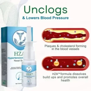 HZA™ Hypertension Control Nasal Spray
