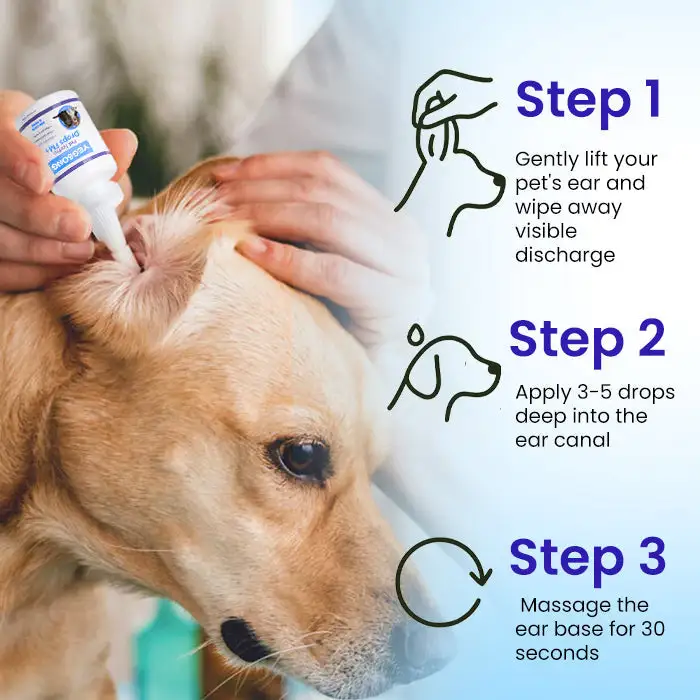 Pet Ear Pro Drops FM+ 2026 | Fast Relief for Cats & Dogs