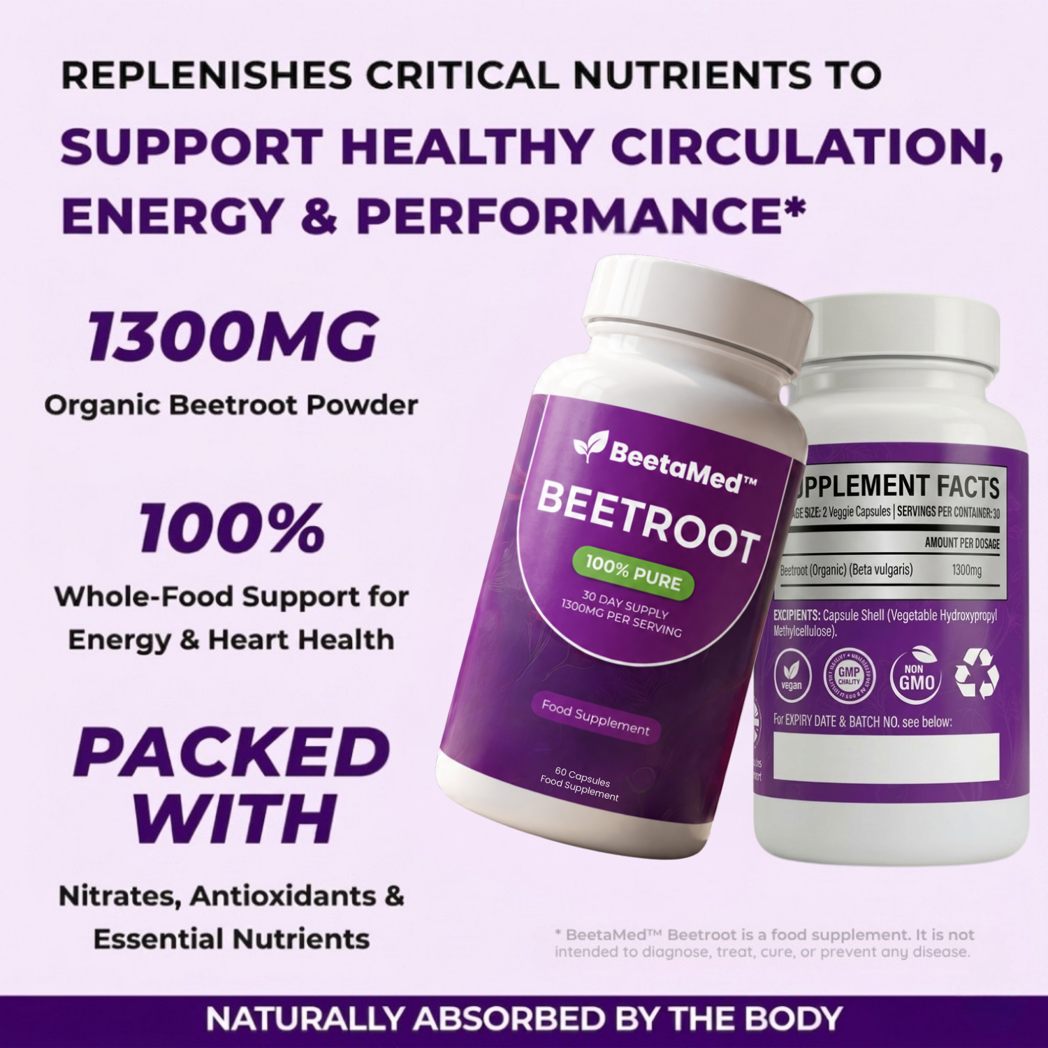 BeetaMed™ Beetroot Capsules