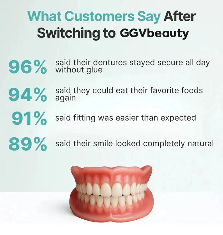 🦷 Fit Full Functional DenturesMake you more confident