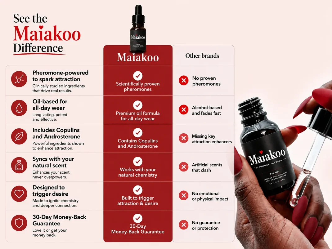 maiakoo pheromone perfume oil