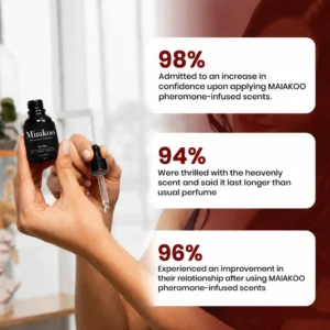 maiakoo pheromone perfume oil