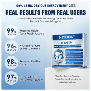 NEYEROS Tooth Microneedle Patch | Fast-Dissolving Oral Care