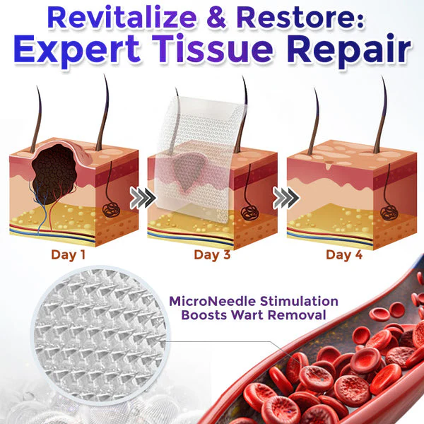 Bellevery Microneedle Patch Roll