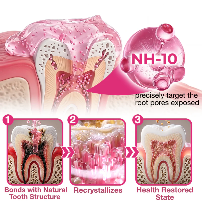 Natravor Thismile NH-10 Toothpaste Serum | Enamel & Gum Care