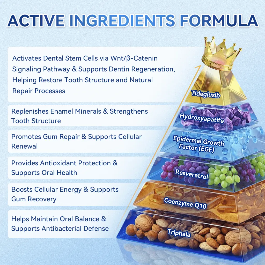 Bellevery® 🦷 Tideglusib Fast‑Dissolving Tooth & Gum Repair Oral Strips 💥🎉