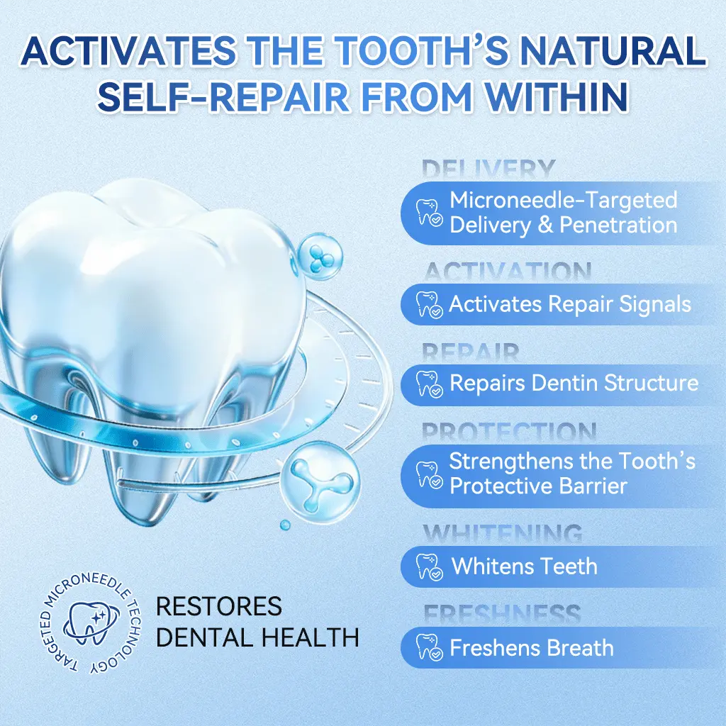 Bellevery® 🦷 Tideglusib Fast‑Dissolving Tooth & Gum Repair Oral Strips 💥🎉