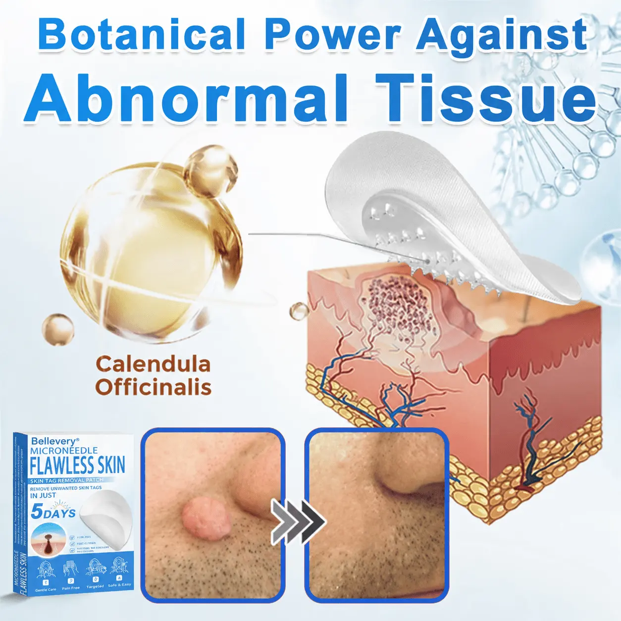 Bellevery® 2-in-1 Microneedle + Hydrocolloid Skin Patch Repair System