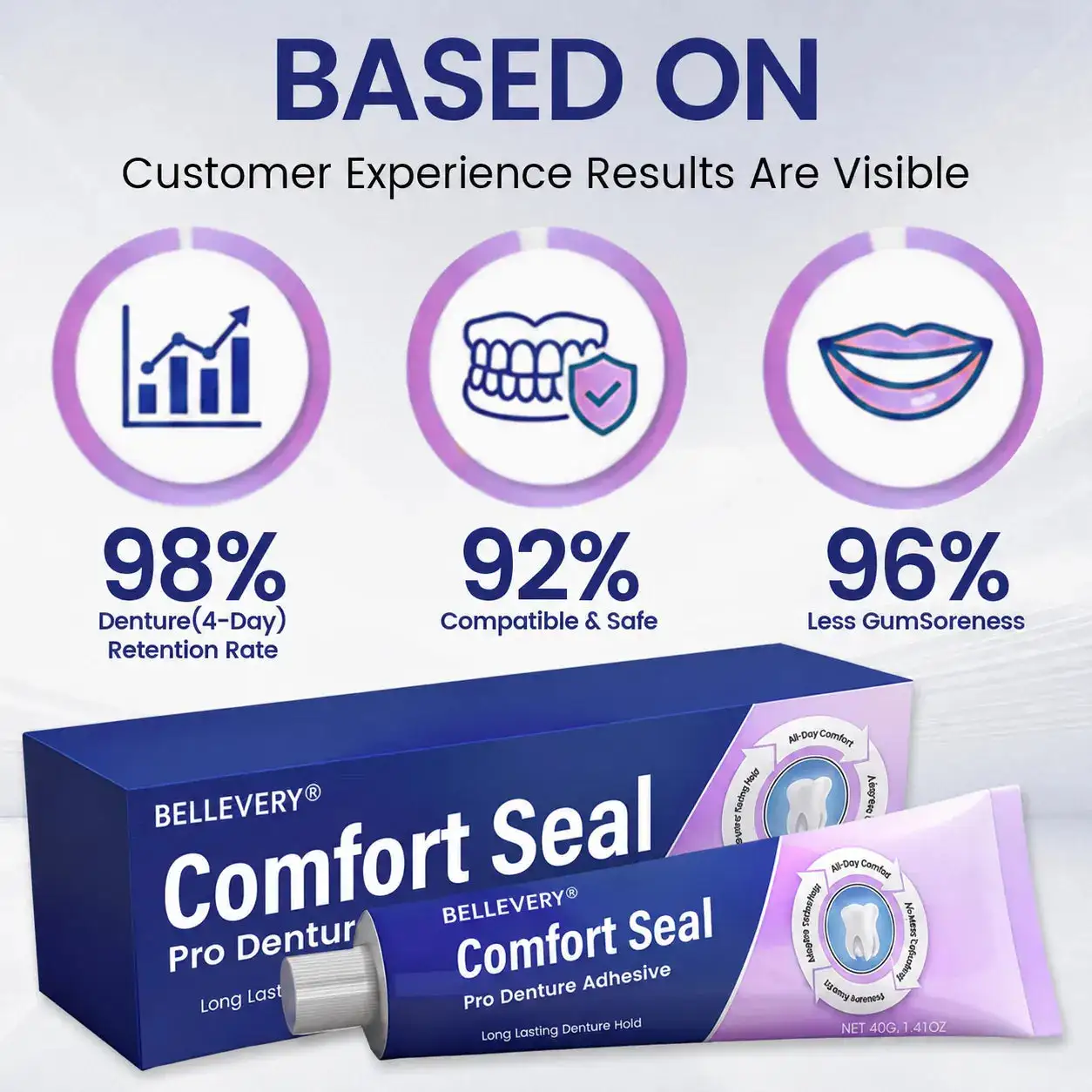 Bellevery® Comfort Seal Pro Denture Adhesive