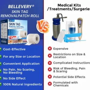 🍁🌟Bellevery® Multi-Functional Microneedle Hydrocolloid Patch Roll | Targets Skin Tags, Warts & Stubborn Blemishes
