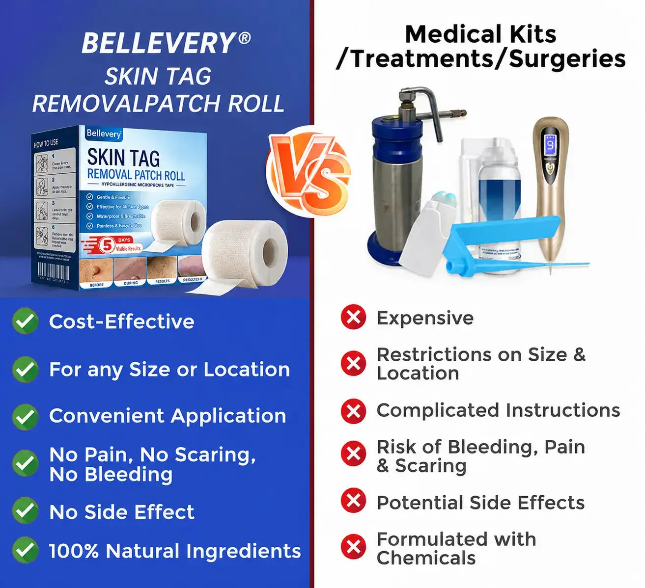 🍁🌟Bellevery® Multi-Functional Microneedle Hydrocolloid Patch Roll | Targets Skin Tags, Warts & Stubborn Blemishes