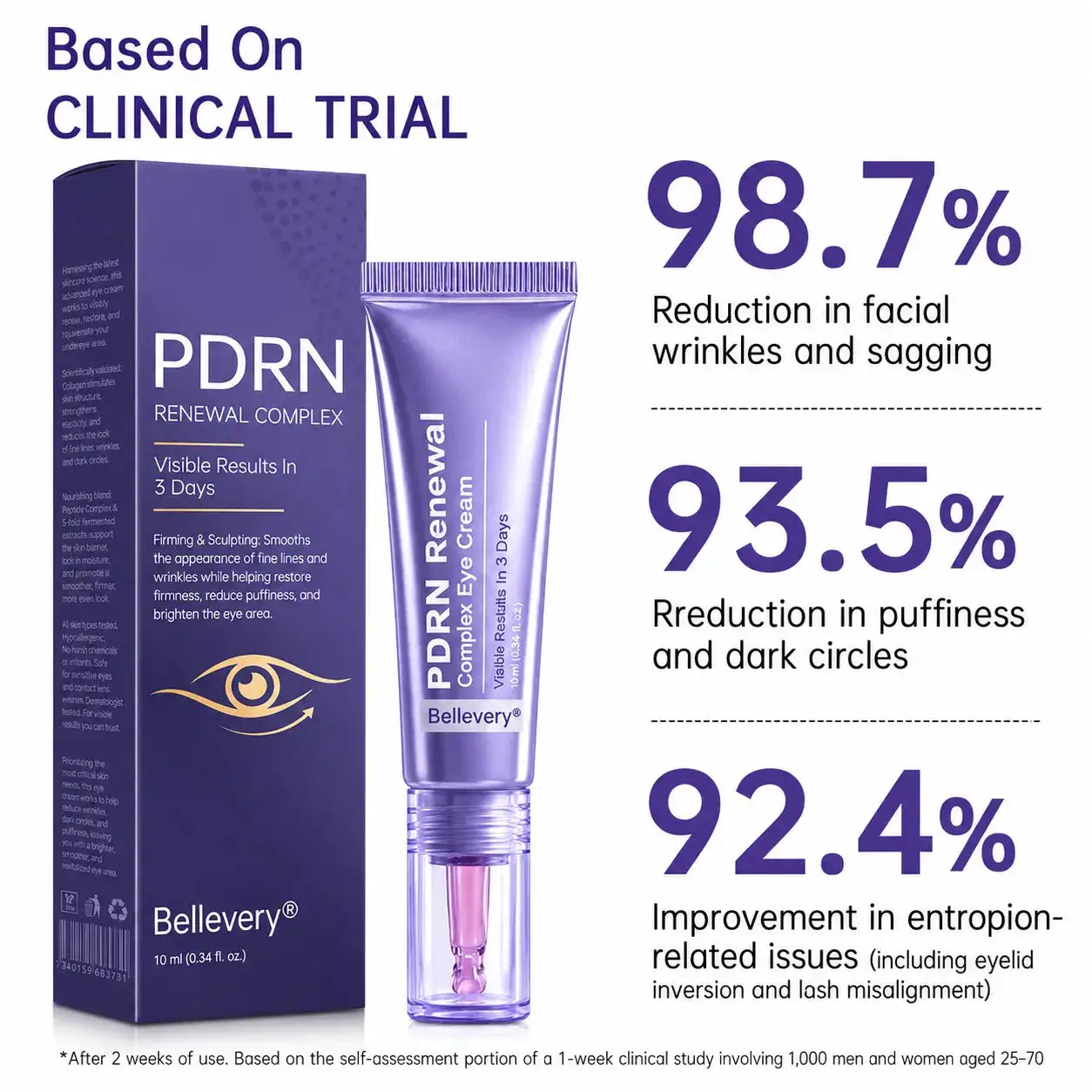 Bellevery® PDRN Renewal Complex Eye Cream