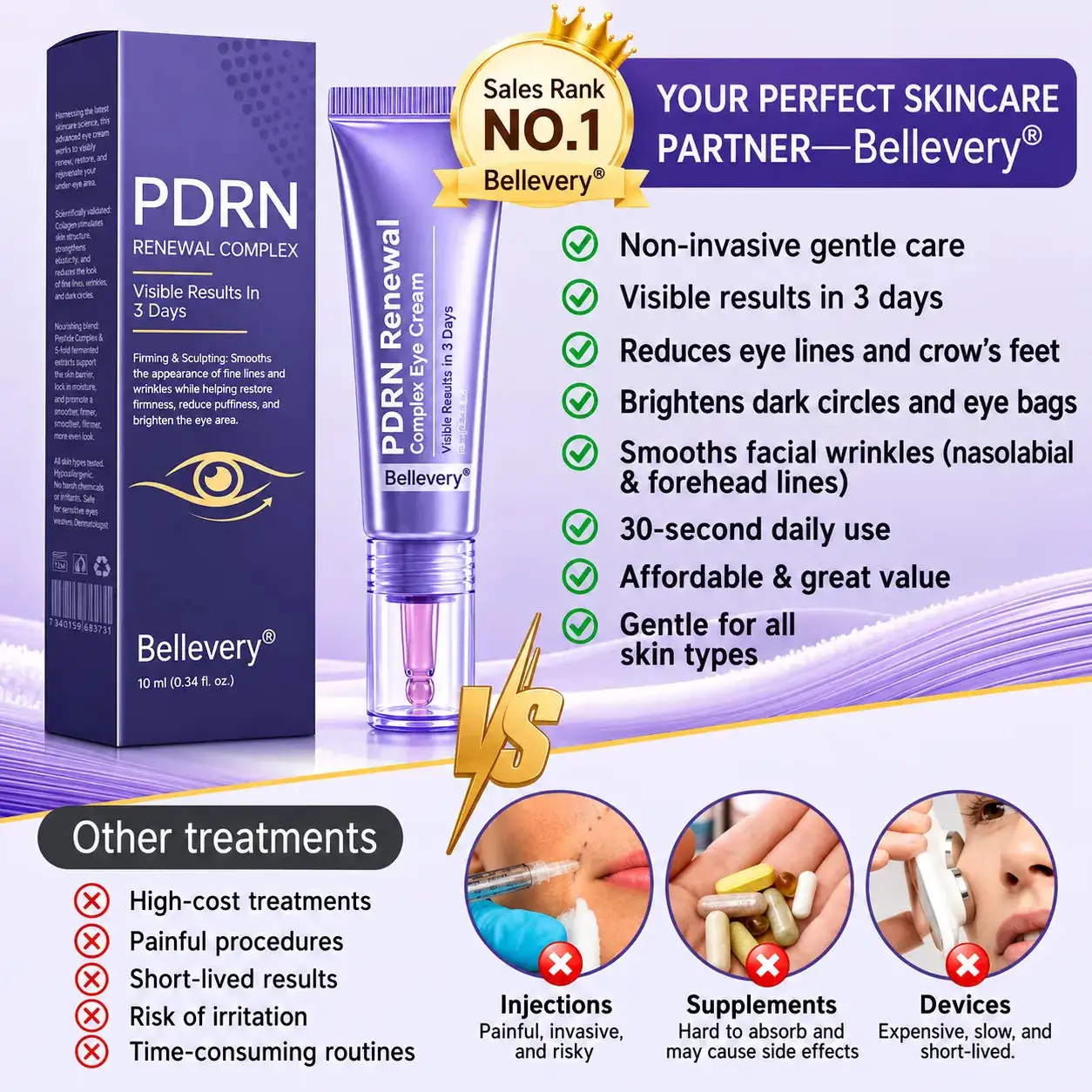 Bellevery® PDRN Renewal Complex Eye Cream
