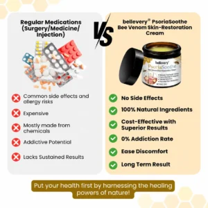 Bellevery® PsoriaSoothe Bee Venom Skin-Restoration Cream