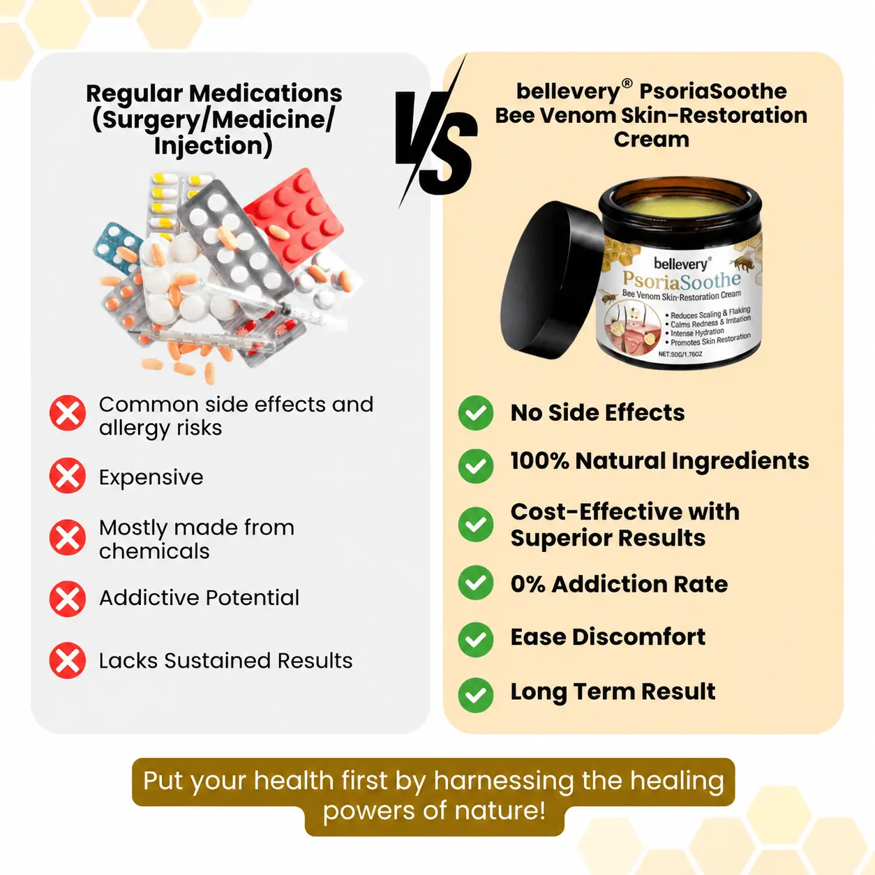 Bellevery® PsoriaSoothe Bee Venom Skin-Restoration Cream