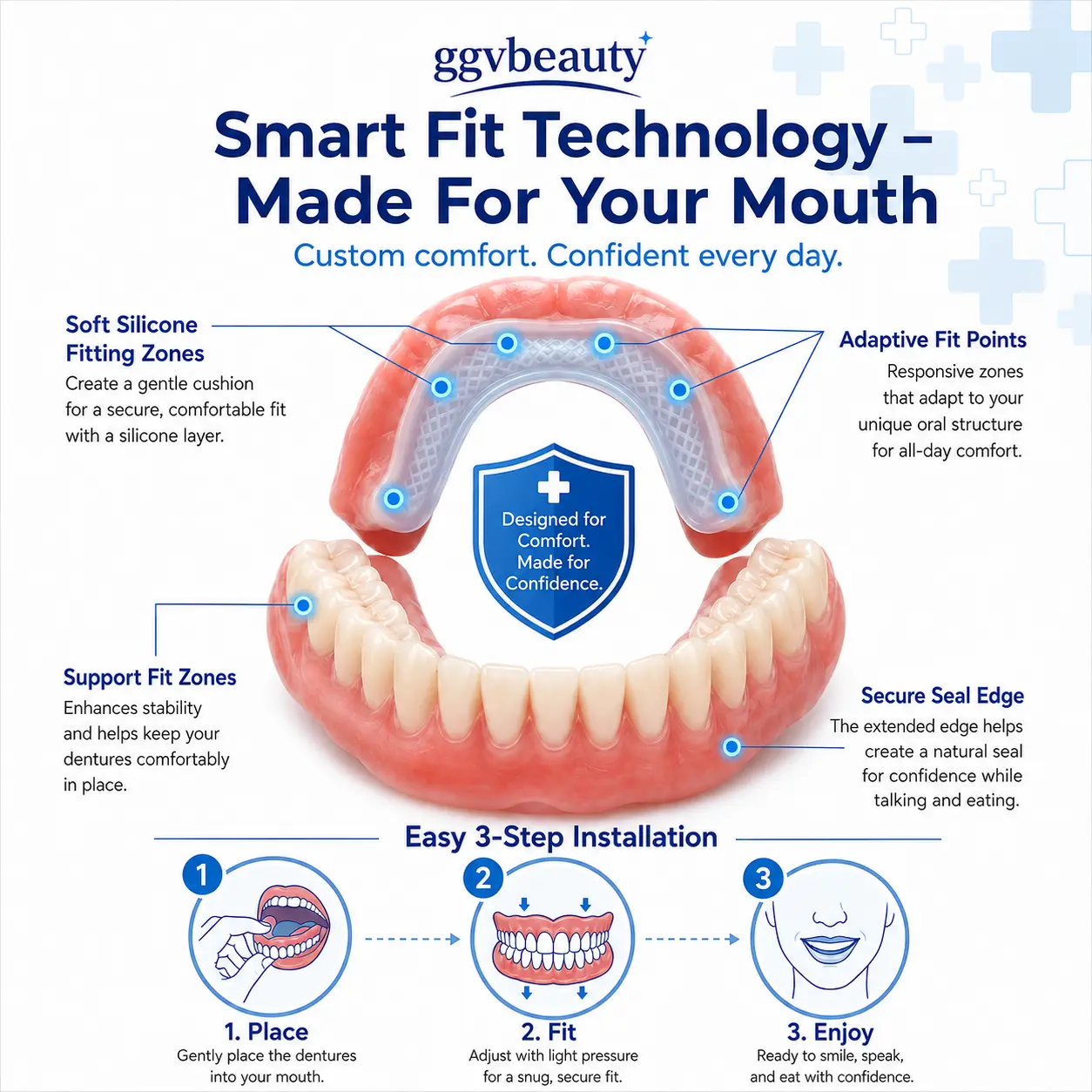 Custom-Fit Dentures - At-Home Moldable Denture Set for Men & Women