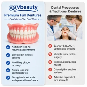 Custom-Fit Dentures - At-Home Moldable Denture Set for Men & Women