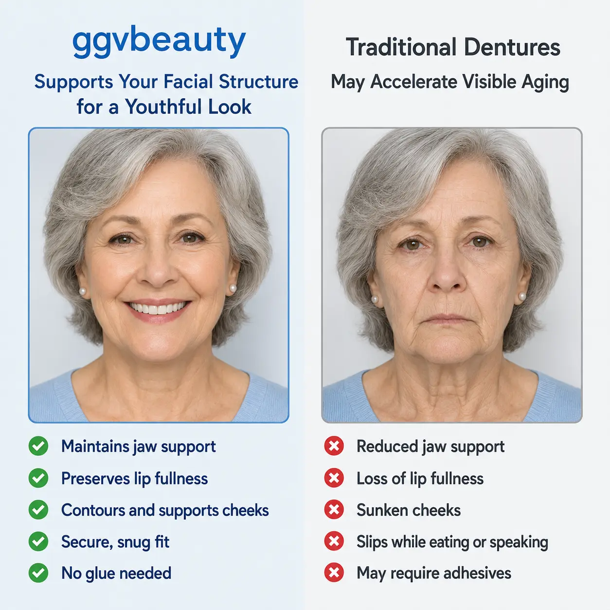 Custom-Fit Dentures - At-Home Moldable Denture Set for Men & Women