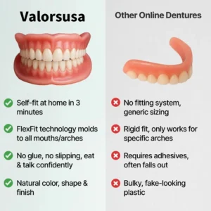 Custom-Fit Instant Smile Dentures – Natural Looking Comfort Fit
