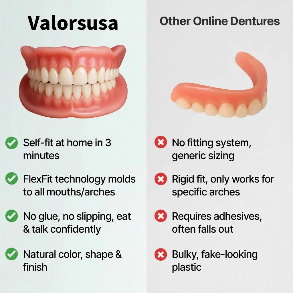 Custom-Fit Instant Smile Dentures – Natural Looking Comfort Fit