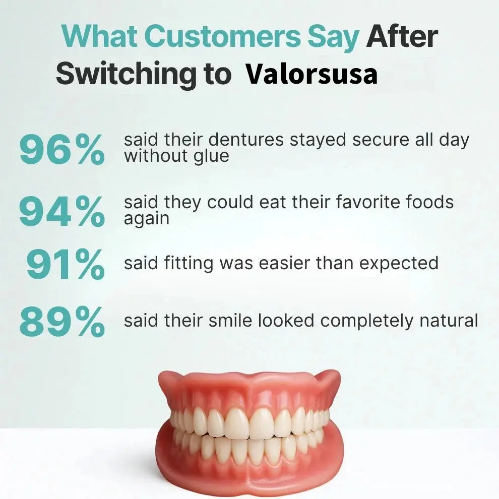 Custom-Fit Instant Smile Dentures – Natural Looking Comfort Fit