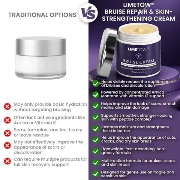 LIMETOW® Bruise Repair & Skin-Strengthening Cream
