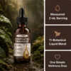 Lymphatic Cutting Drops