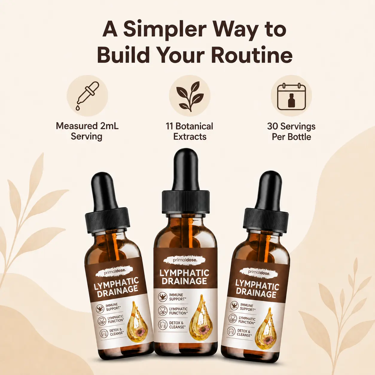 Lymphatic Cutting Drops