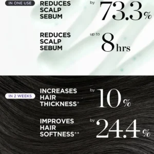 Maiakoo Hair Thickening Conditioner