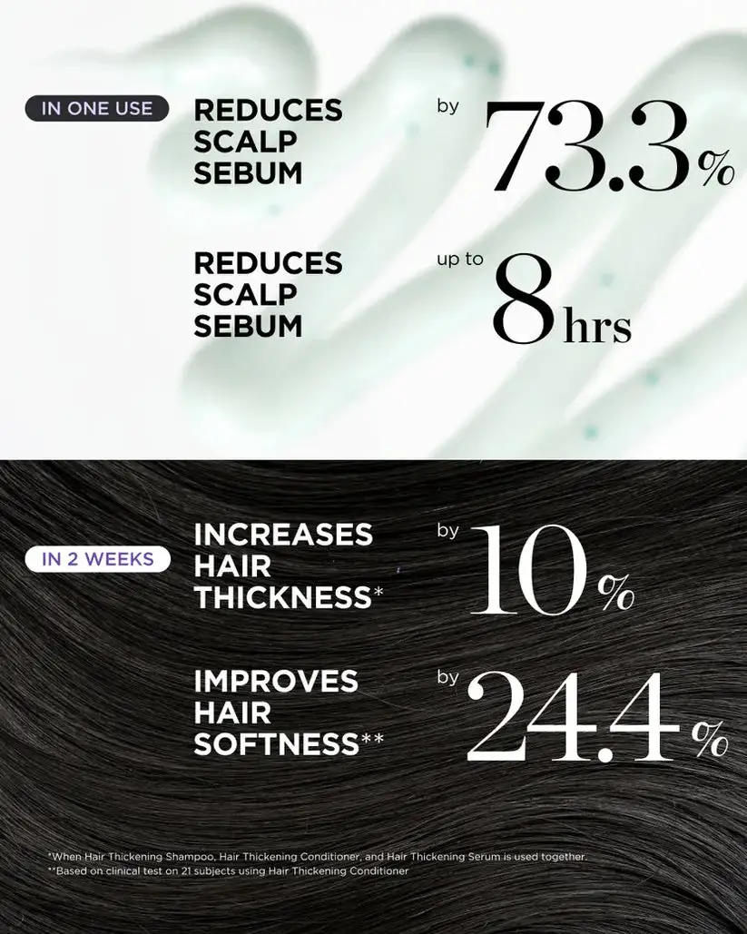 Maiakoo Hair Thickening Conditioner