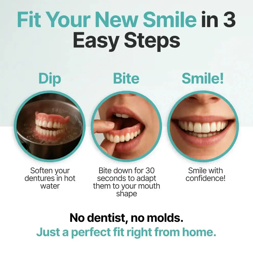 NEYEROS® Adaptive Denture System