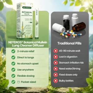 NEYEROS® Botanical Mullein Lung Cleanse Diffuser
