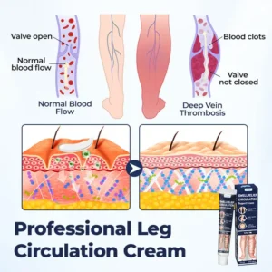 NEYEROS® SwellRelief Circulation Support Cream