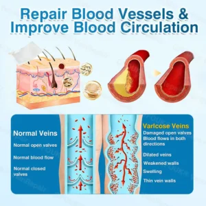 NEYEROS® VeinRepair Microneedle Patch Roll | Spider Vein Care